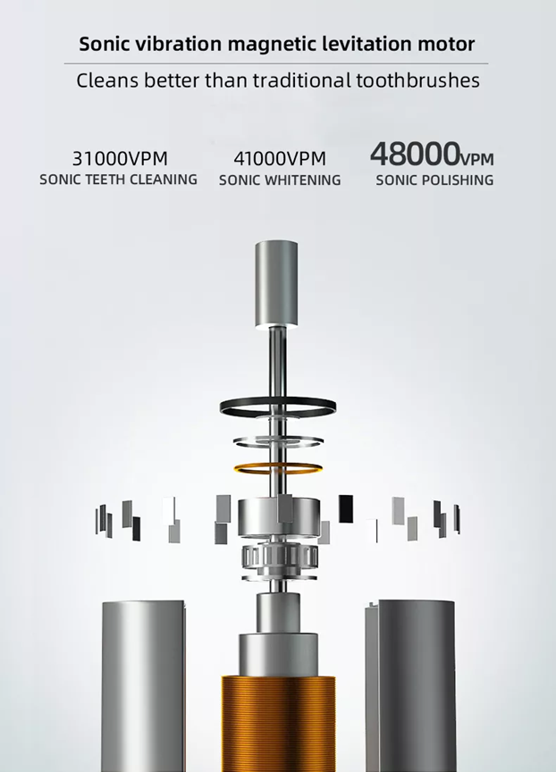 Sonic Electric Toothbrush