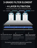 RO Hydrogen Water System filter pack