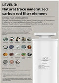 RO Hydrogen Water System filter pack