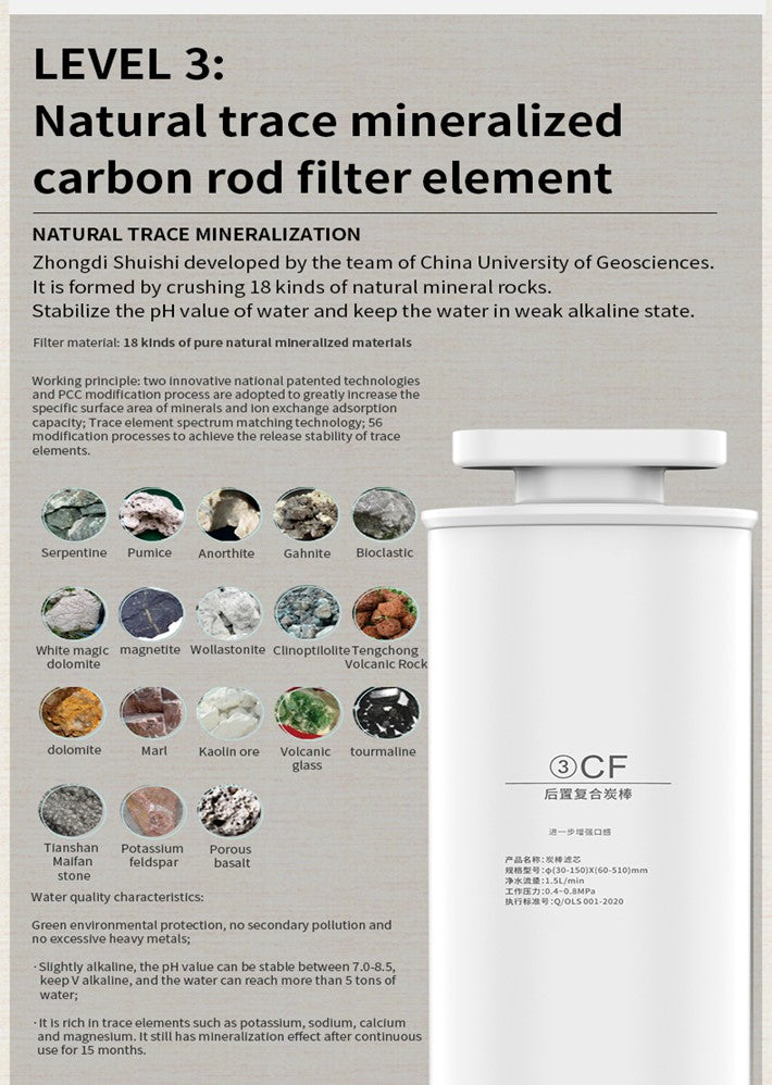 RO Hydrogen Water System filter pack