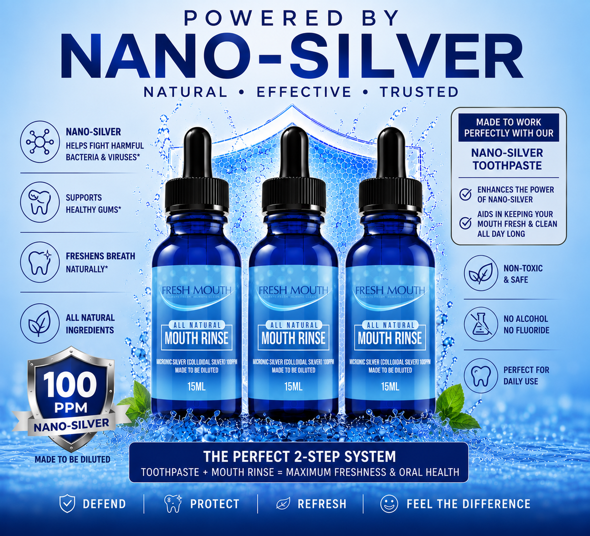 Silver Mouthwash